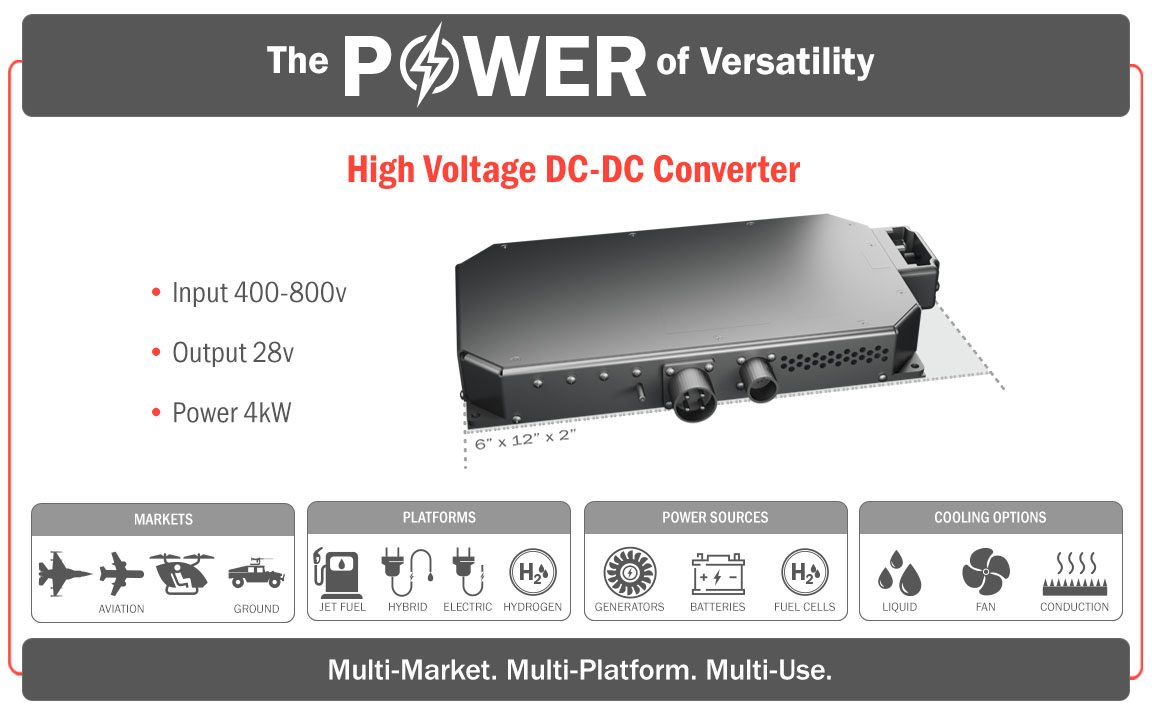 HV DC-DC Converter