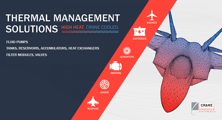 Aerospace Thermal Management