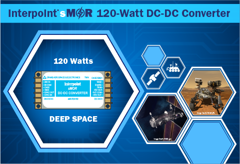 sMOR Power Converter