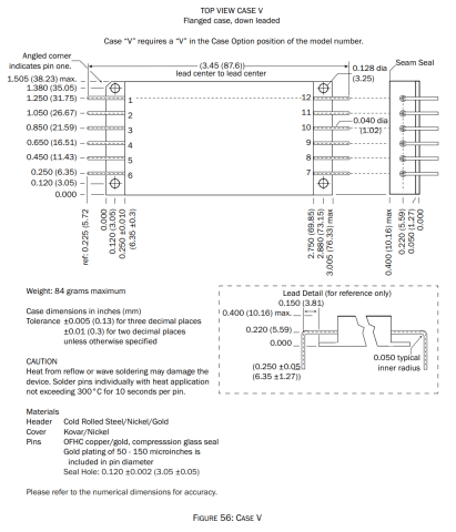 MOR V Case Specs