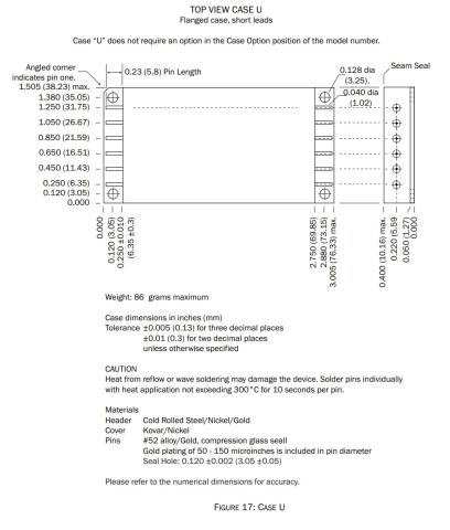 Case U - Flanged case, short leads