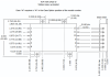 cMor Tabbed Dimensions
