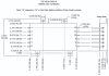 rMor Tabbed Dimensions